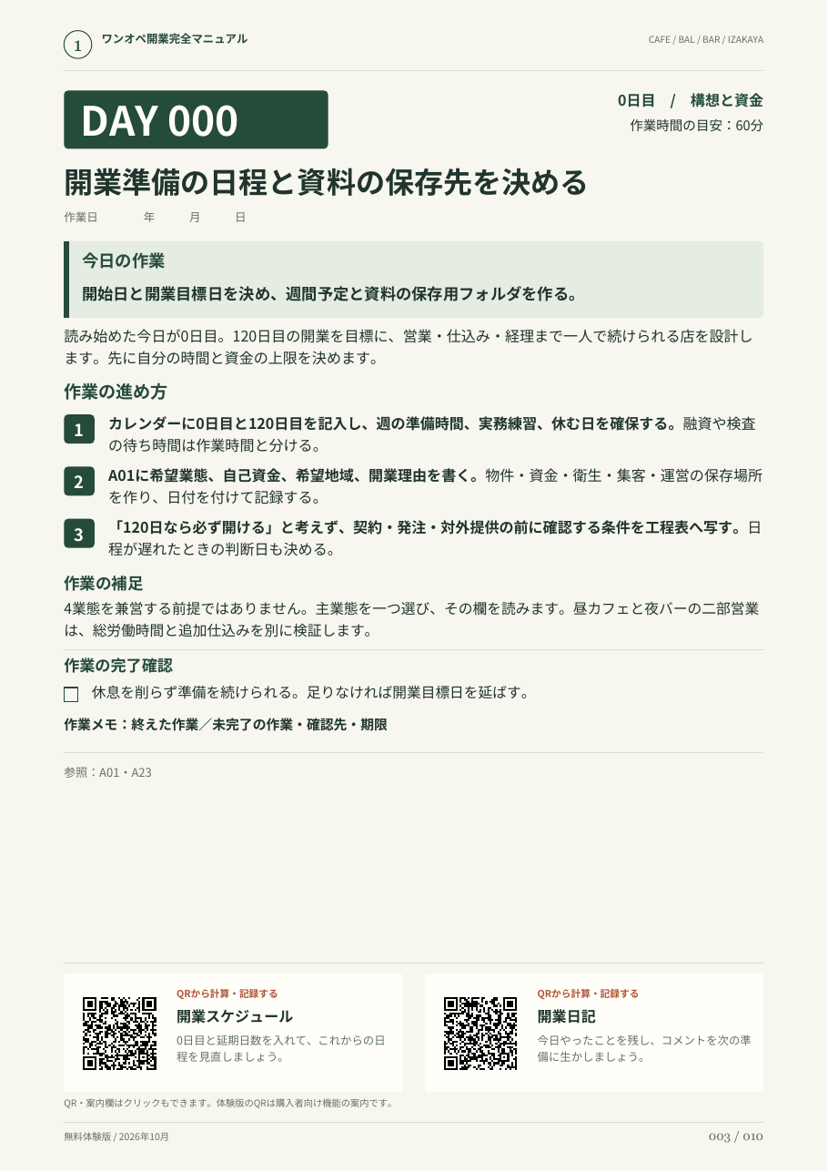 本編0日目 一人で続ける開業準備を始める